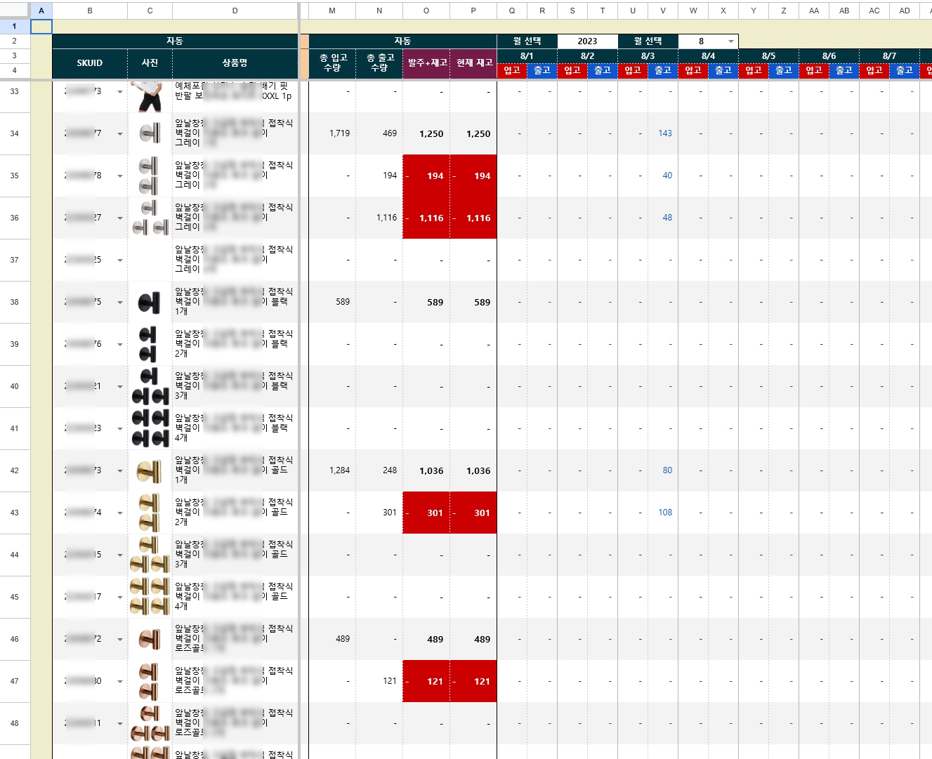 물류 재고 입출고 관리 시스템