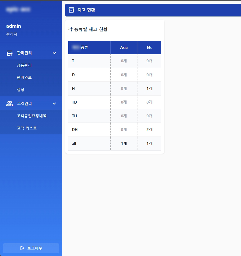 웹 기반 자동 판매 시스템