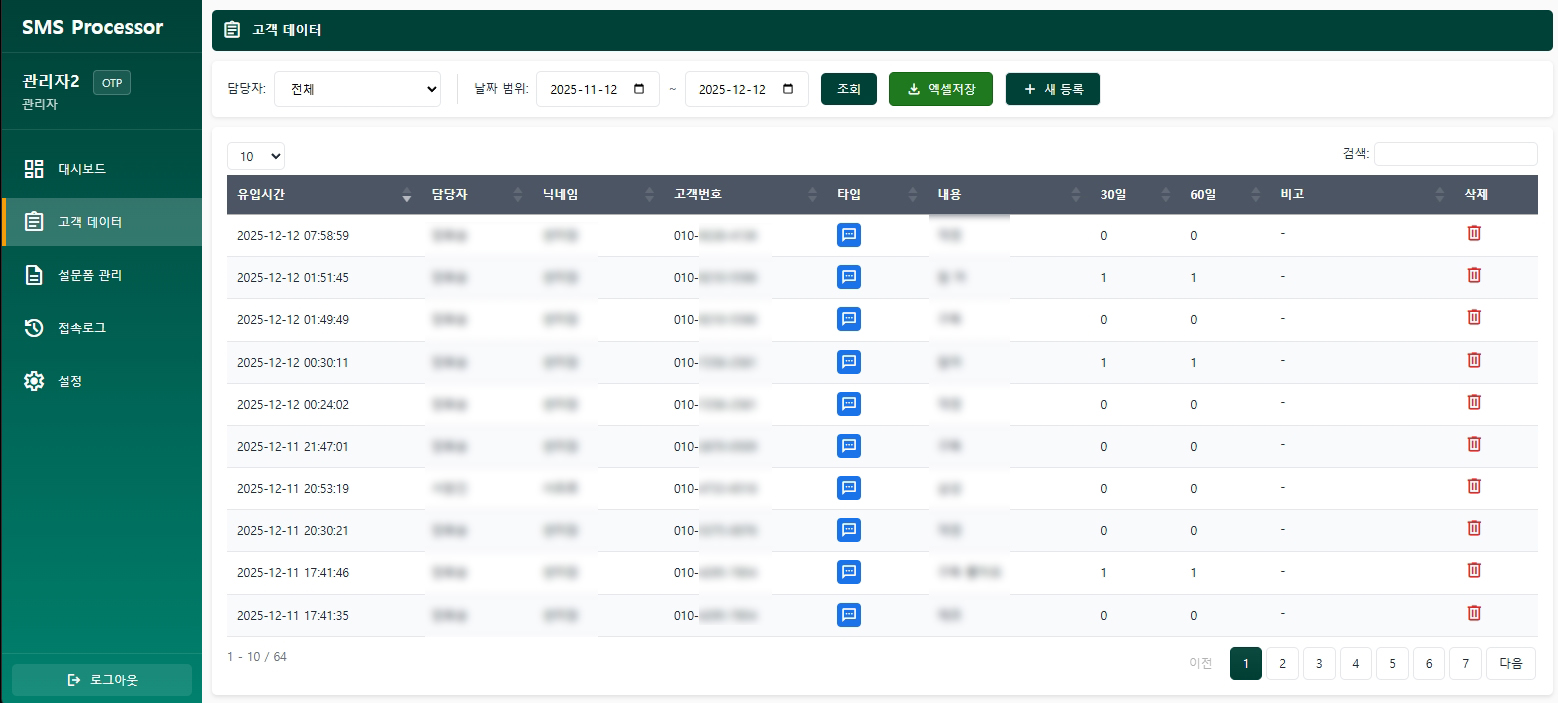 담당자별 문자 관리 및 인센티브 계산 시스템