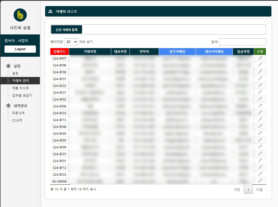 유통 웹 ERP 관리 시스템