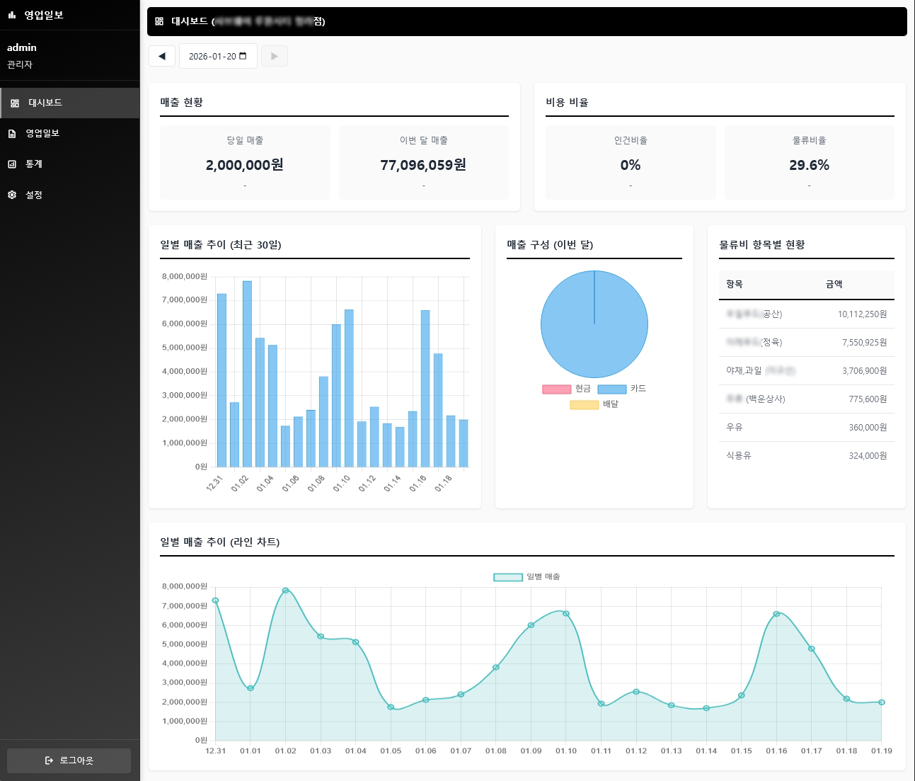 영업일보 관리 시스템