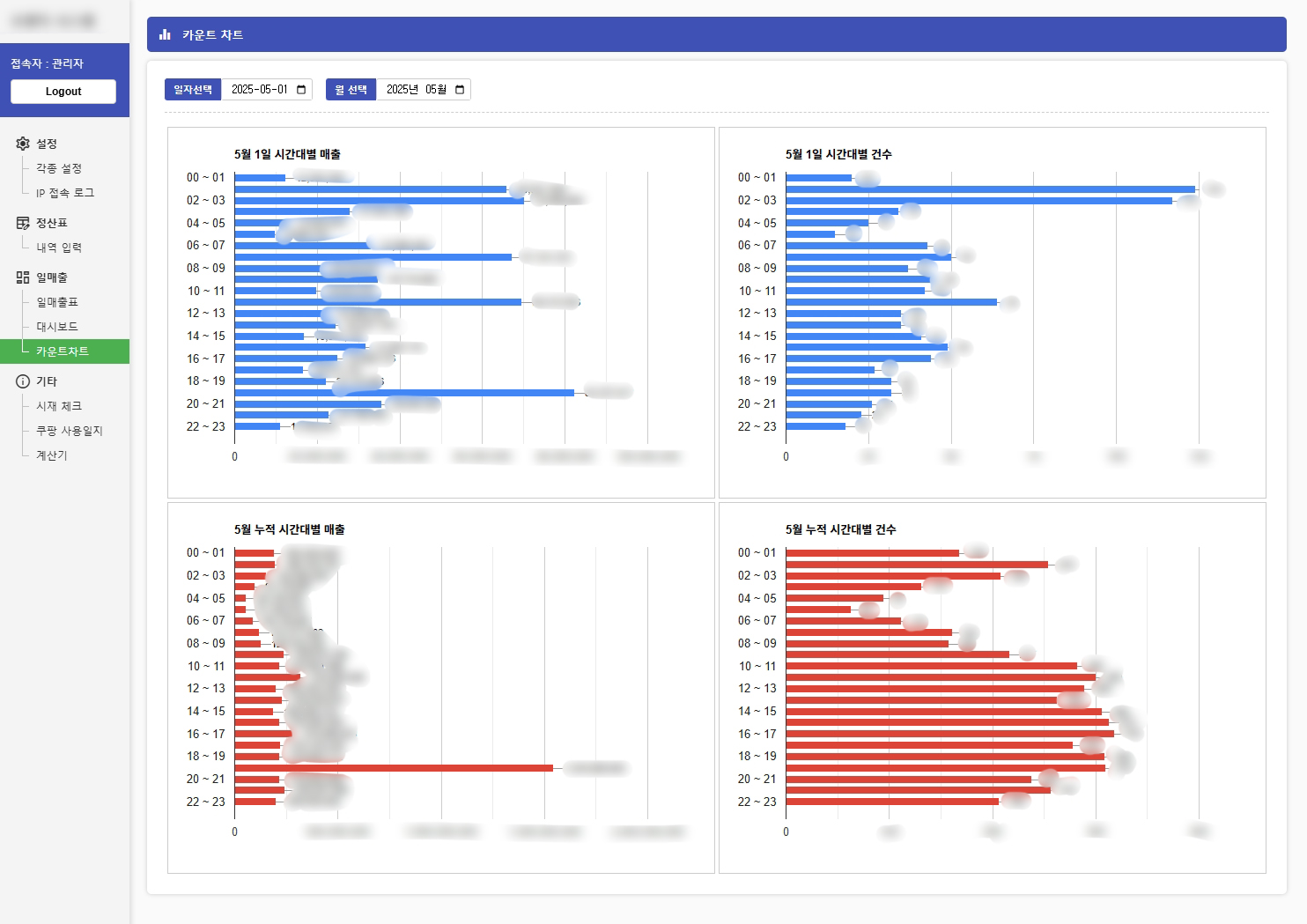 웹 ERP 매출정산 관리 시스템
