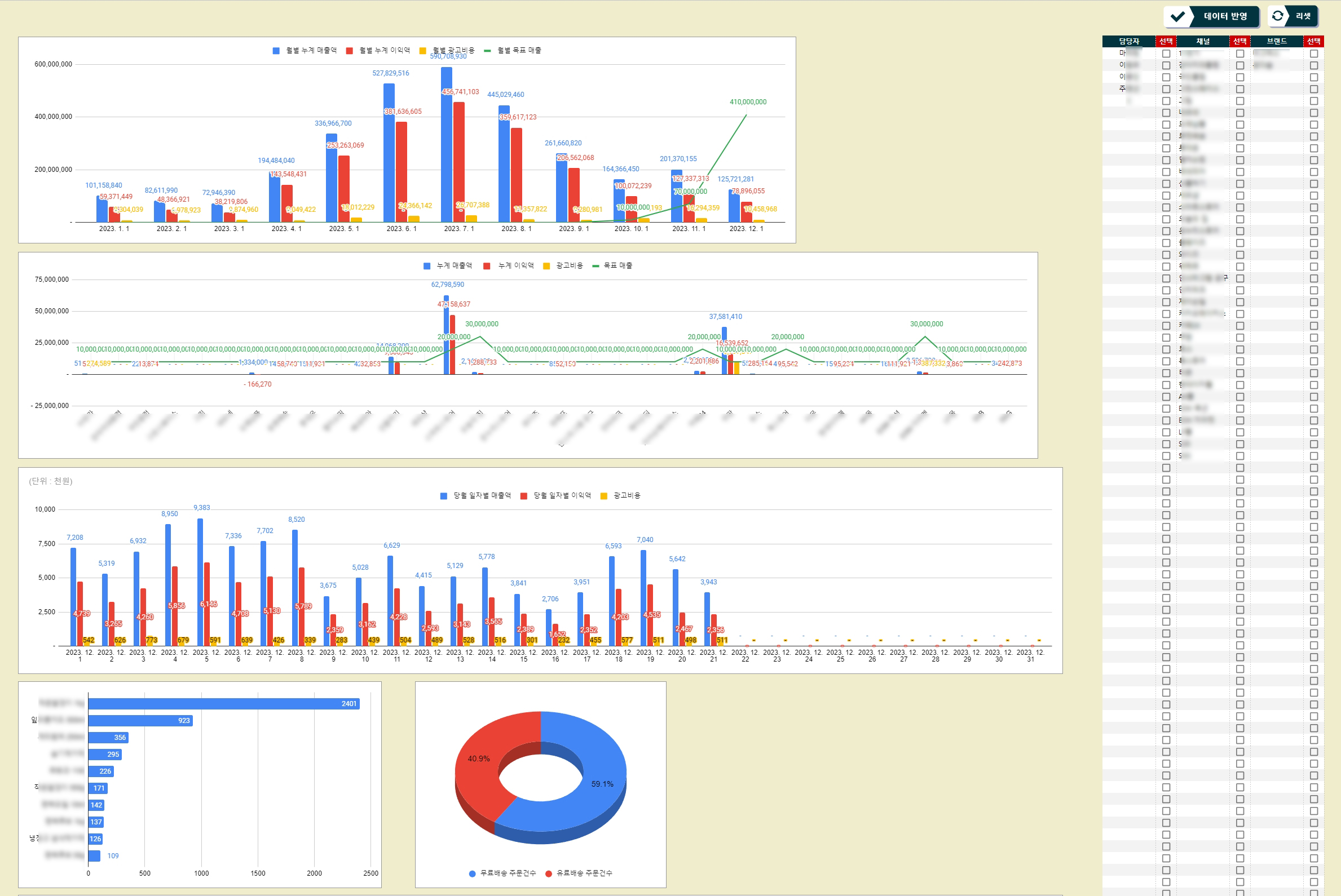 다양한 구글시트 시스템
