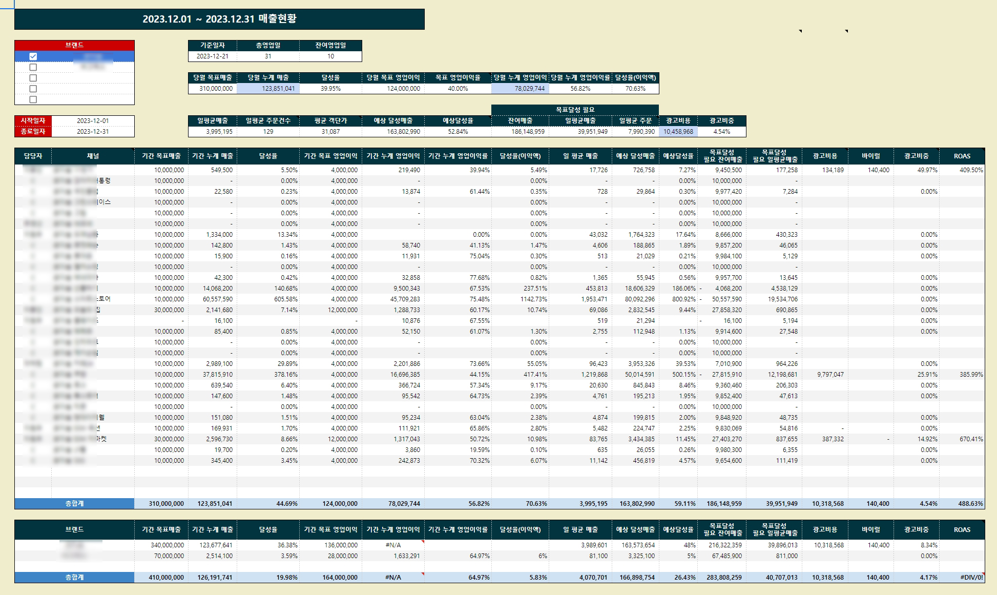 다양한 구글시트 시스템